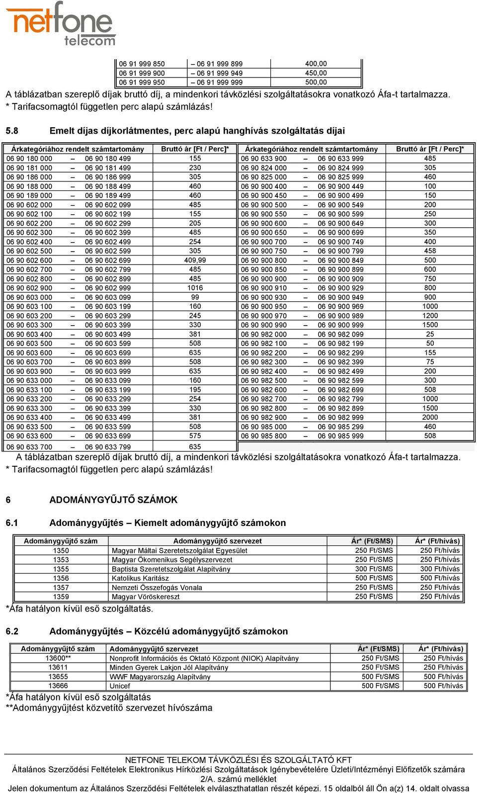 8 Emelt díjas díjkorlátmentes, perc alapú hanghívás szolgáltatás díjai Árkategóriához rendelt számtartomány Bruttó ár [Ft / Perc]* Árkategóriához rendelt számtartomány Bruttó ár [Ft / Perc]* 06 90