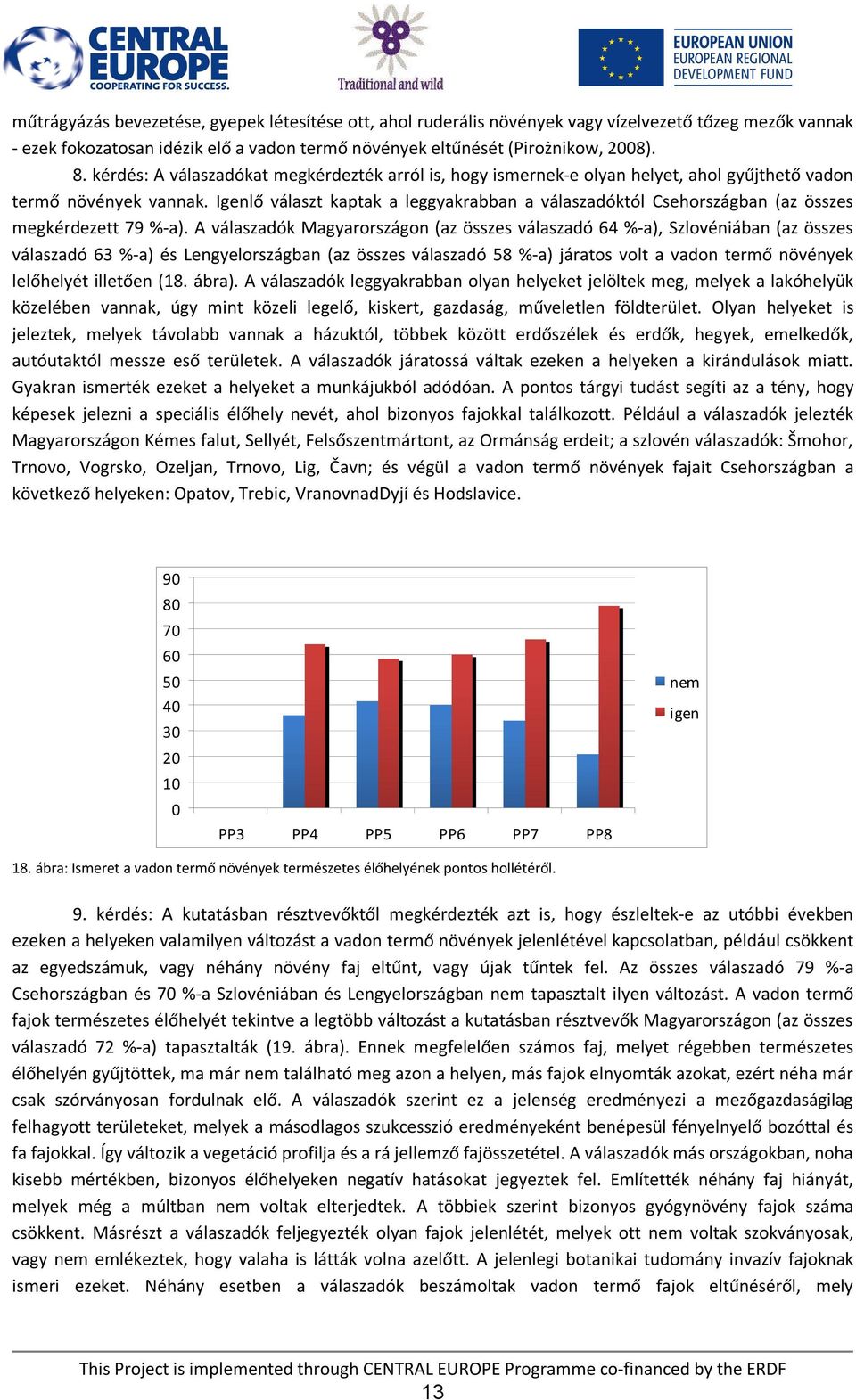 Igenlő választ kaptak a leggyakrabban a válaszadóktól Csehországban (az összes megkérdezett 79 %-a).