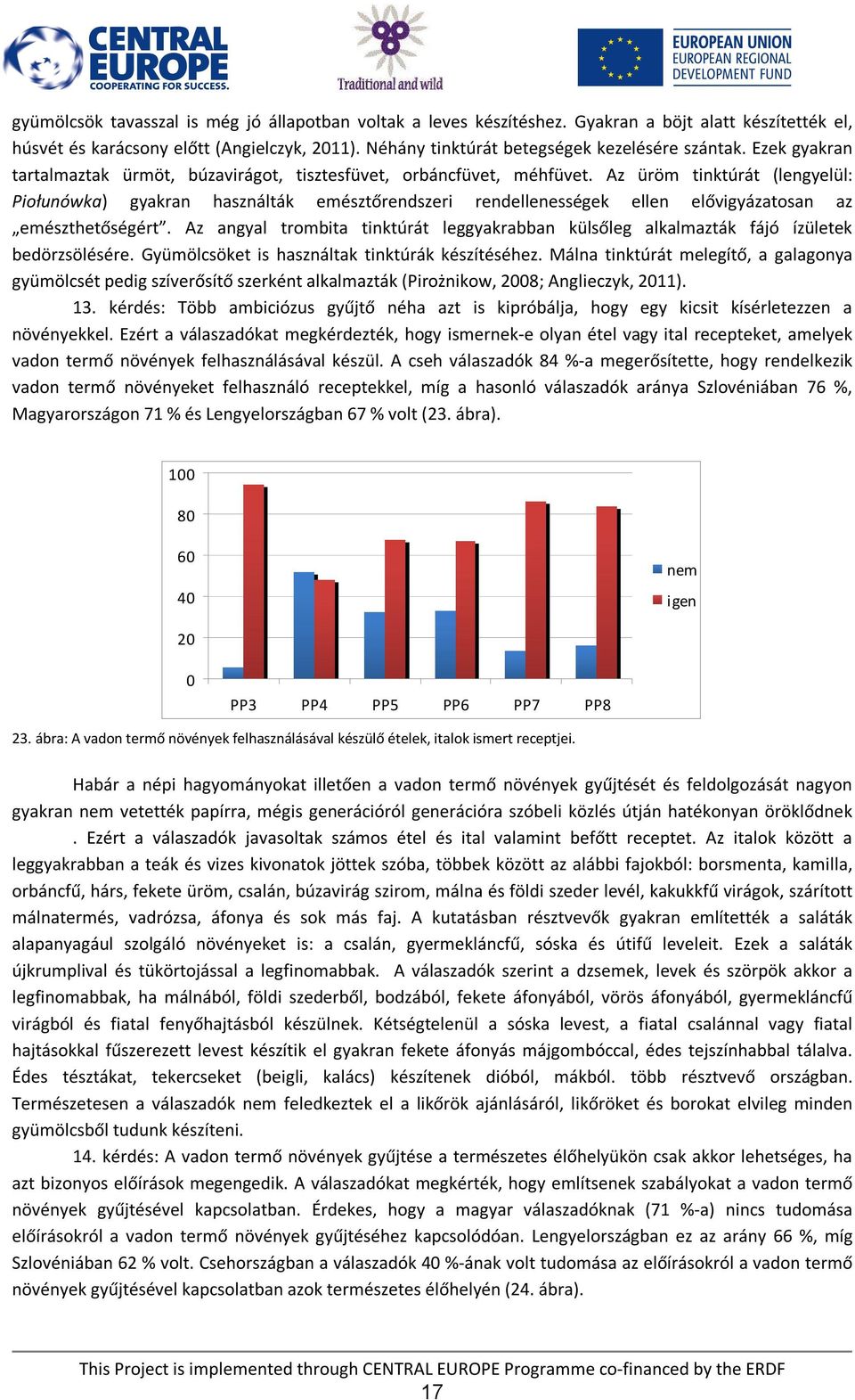 Az üröm tinktúrát (lengyelül: Piołunówka) gyakran használták emésztőrendszeri rendellenességek ellen elővigyázatosan az emészthetőségért.