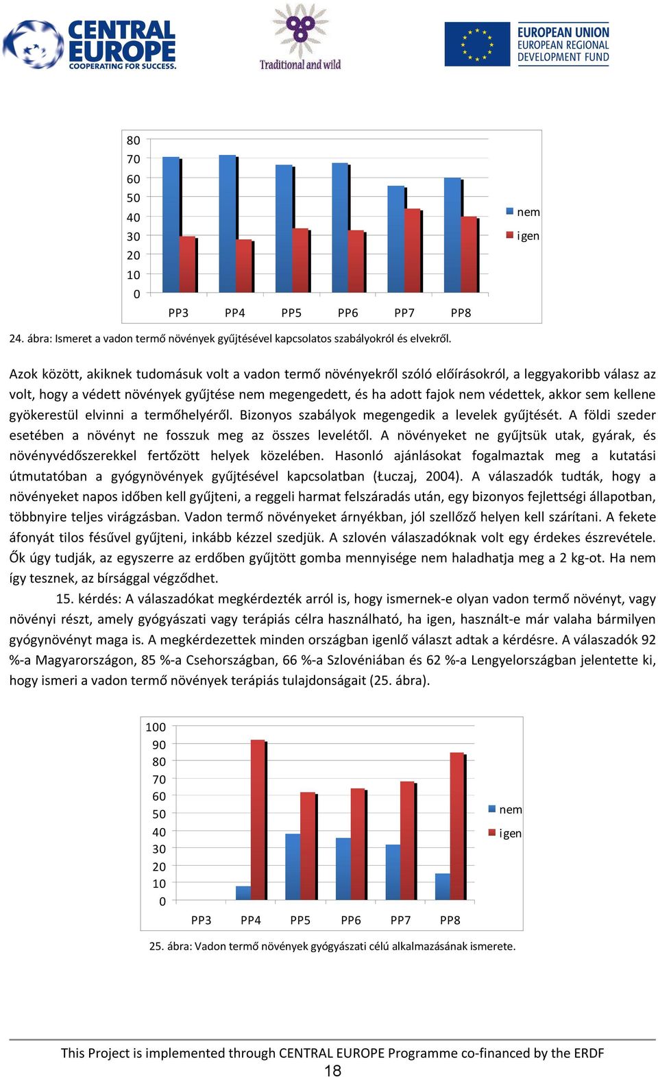 sem kellene gyökerestül elvinni a termőhelyéről. Bizonyos szabályok megengedik a levelek gyűjtését. A földi szeder esetében a növényt ne fosszuk meg az összes levelétől.