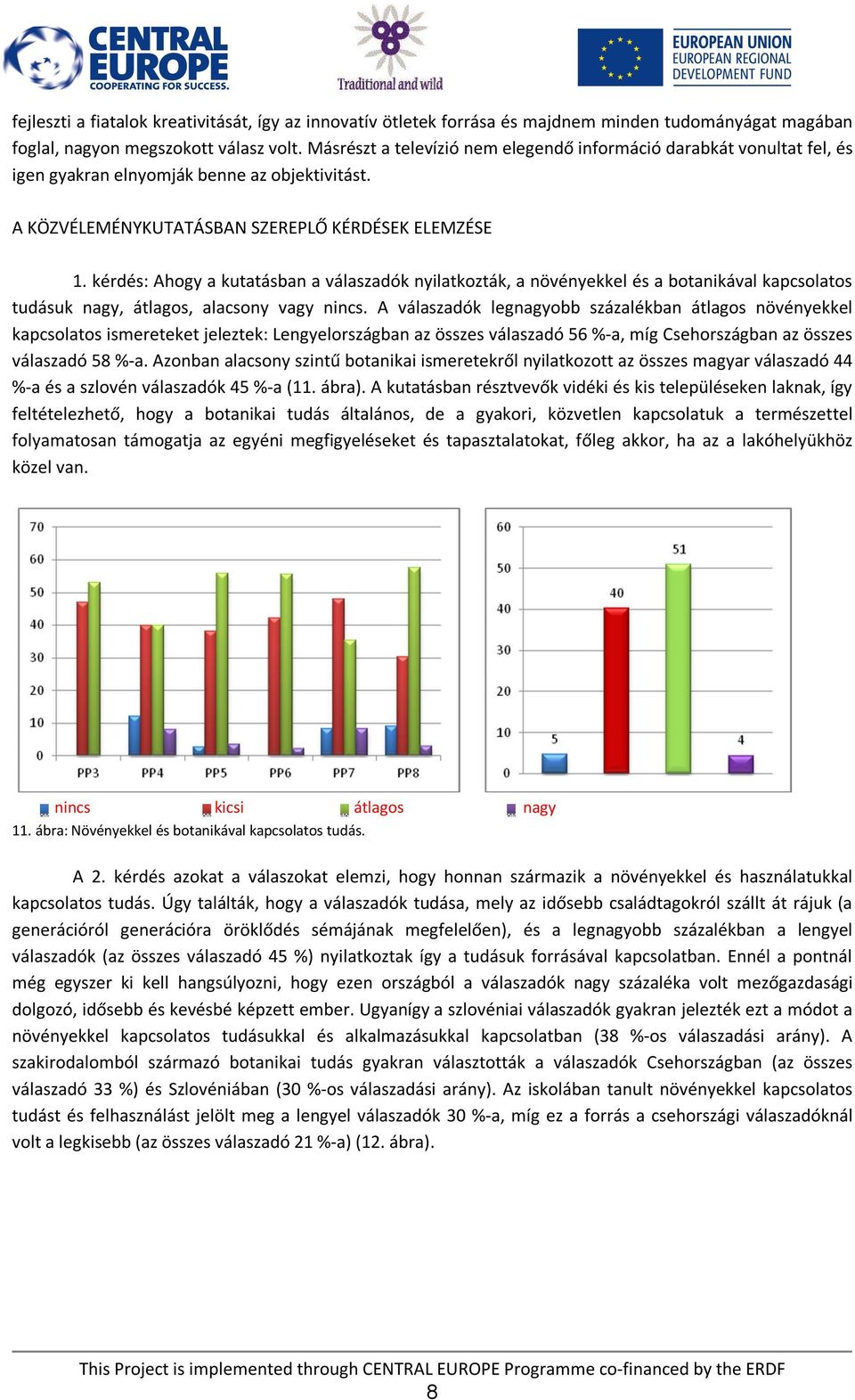 kérdés: Ahogy a kutatásban a válaszadók nyilatkozták, a növényekkel és a botanikával kapcsolatos tudásuk nagy, átlagos, alacsony vagy nincs.