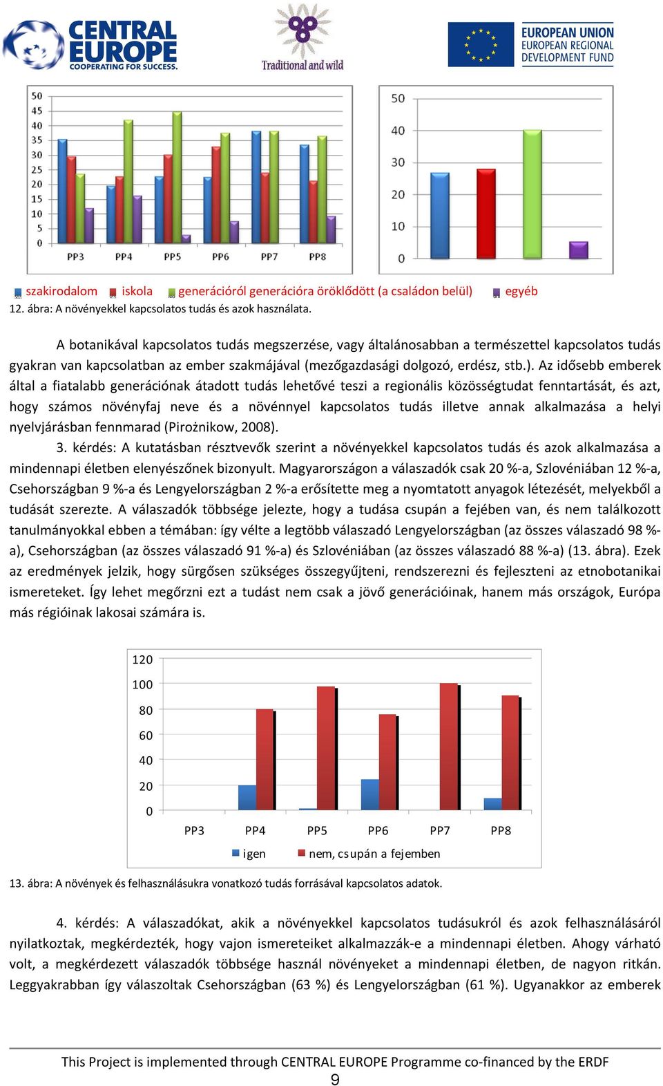 Az idősebb emberek által a fiatalabb generációnak átadott tudás lehetővé teszi a regionális közösségtudat fenntartását, és azt, hogy számos növényfaj neve és a növénnyel kapcsolatos tudás illetve