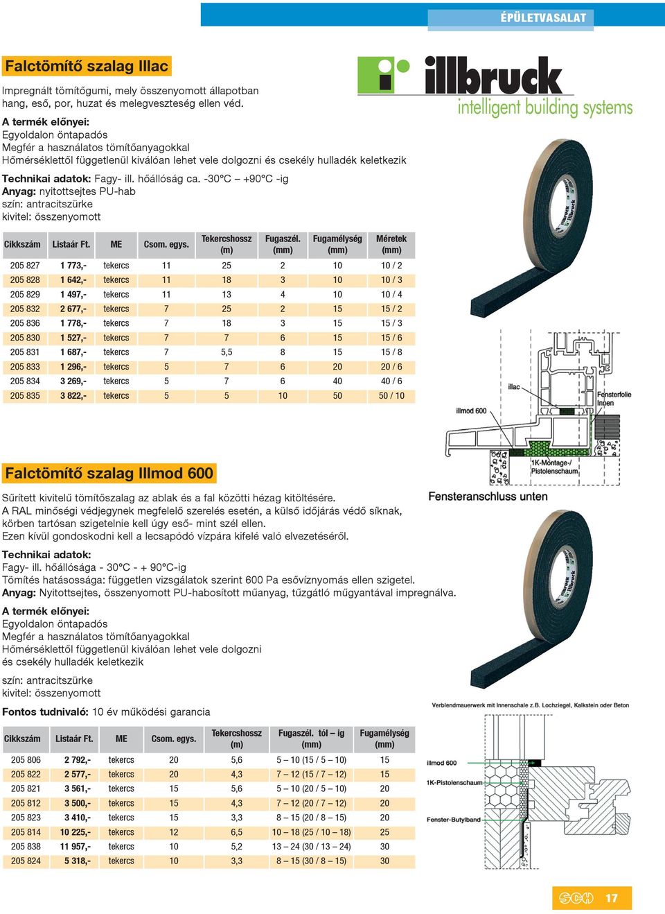 hôállóság ca. -30 C +90 C -ig Anyag: nyitottsejtes PU-hab szín: antracitszürke kivitel: összenyomott intelligent building systems Cikkszám Listaár Ft. ME Csom. egys. Tekercshossz (m) Fugaszél.