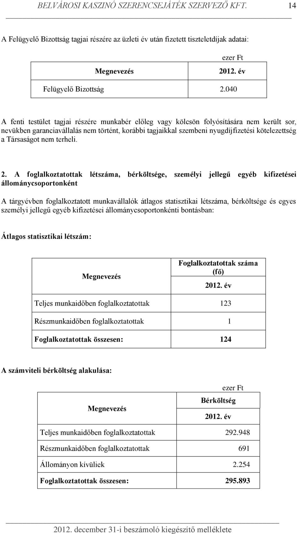 Társaságot nem terheli. 2.