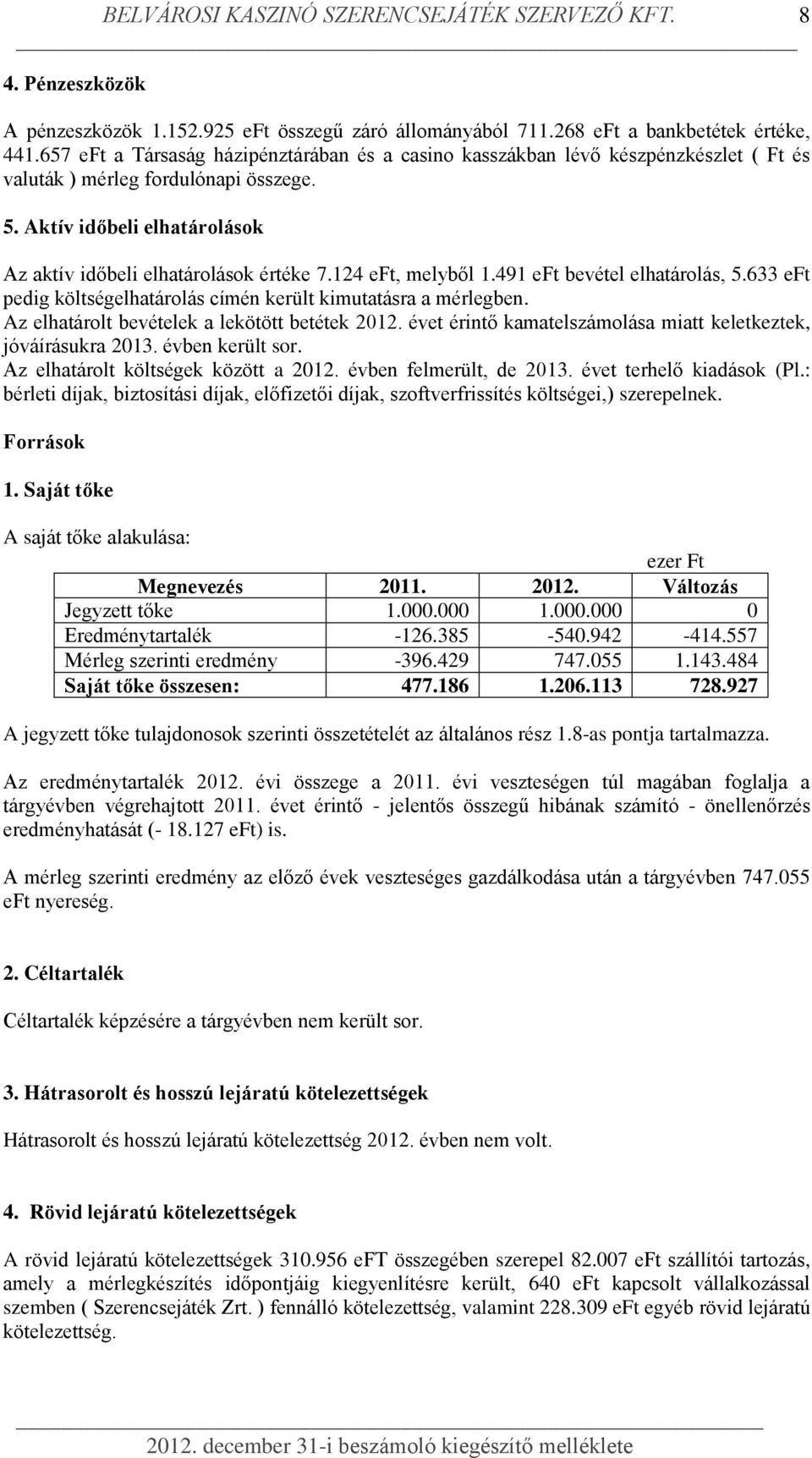 124 eft, melyből 1.491 eft bevétel elhatárolás, 5.633 eft pedig költségelhatárolás címén került kimutatásra a mérlegben. Az elhatárolt bevételek a lekötött betétek 2012.