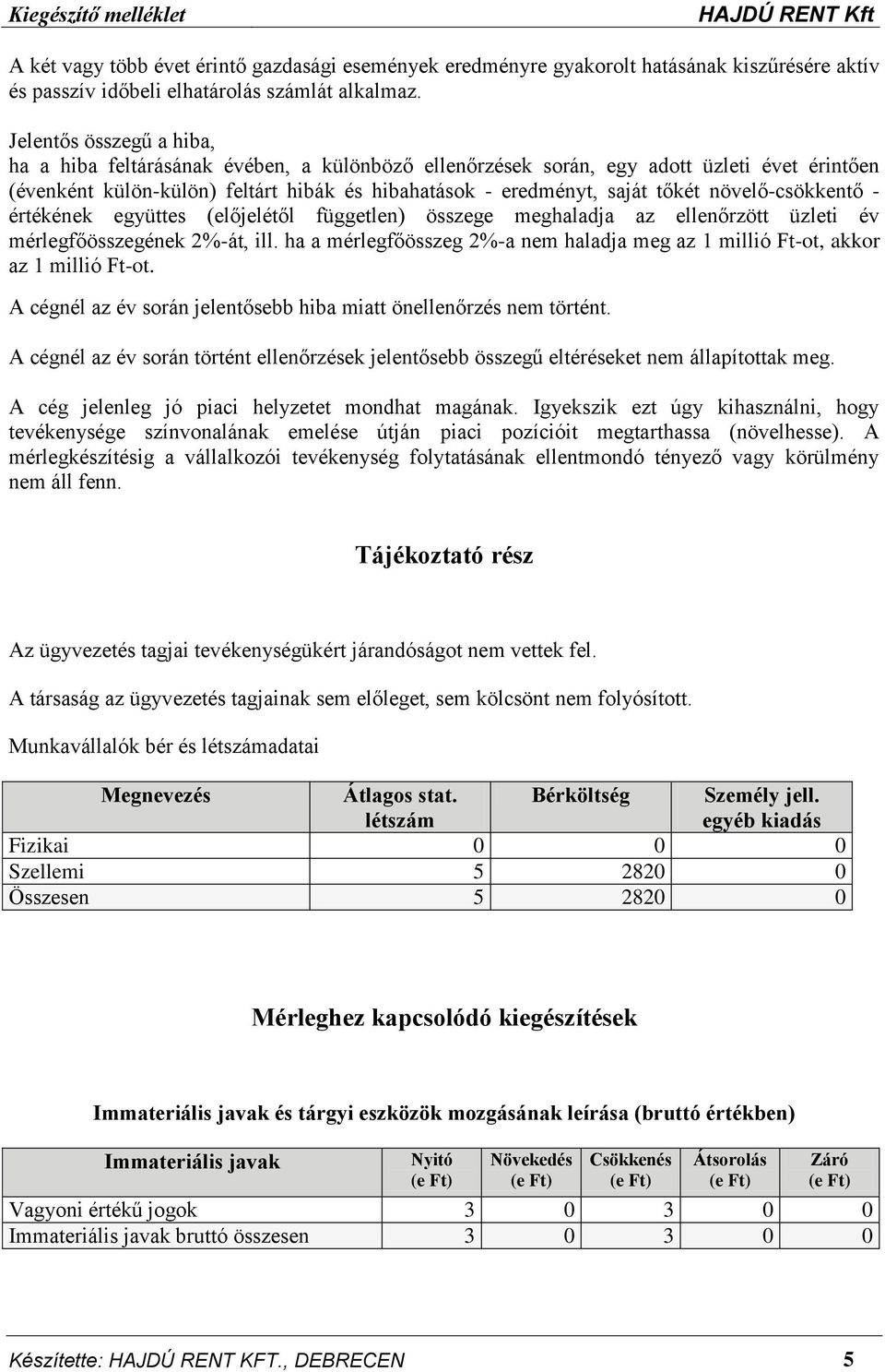 növelő-csökkentő - értékének együttes (előjelétől független) összege meghaladja az ellenőrzött üzleti év mérlegfőösszegének 2%-át, ill.