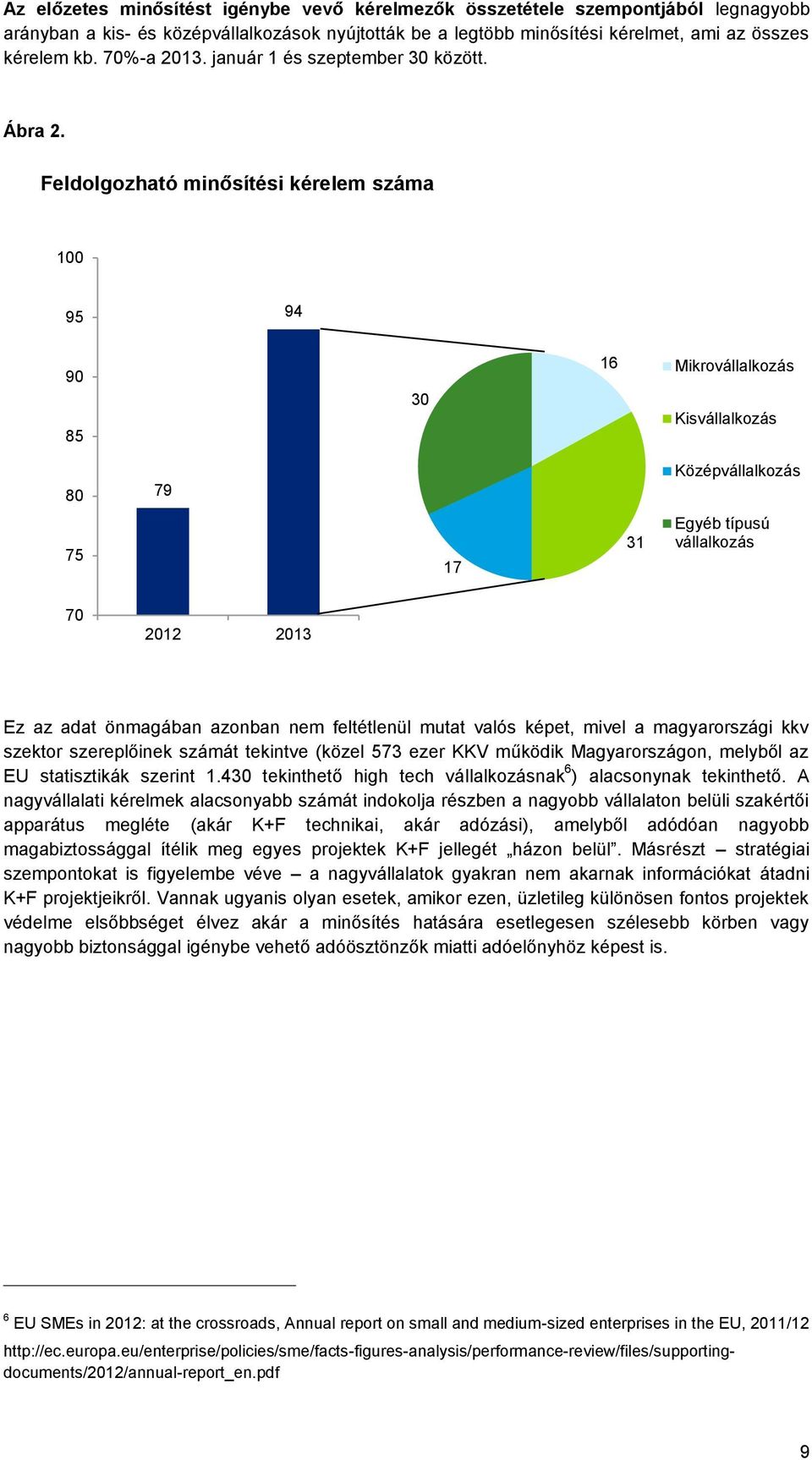 Feldolgozható minősítési kérelem száma 100 95 94 90 85 30 16 Mikrovállalkozás Kisvállalkozás 80 79 Középvállalkozás 75 17 31 Egyéb típusú vállalkozás 70 2012 2013 Ez az adat önmagában azonban nem