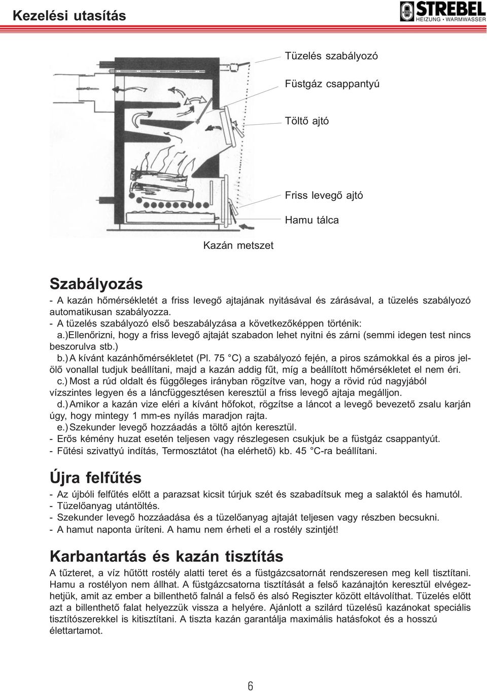 )ellenőrizni, hogy a friss levegő ajtaját szabadon lehet nyitni és zárni (semmi idegen test nincs beszorulva stb.) b.) A kívánt kazánhőmérsékletet (Pl.