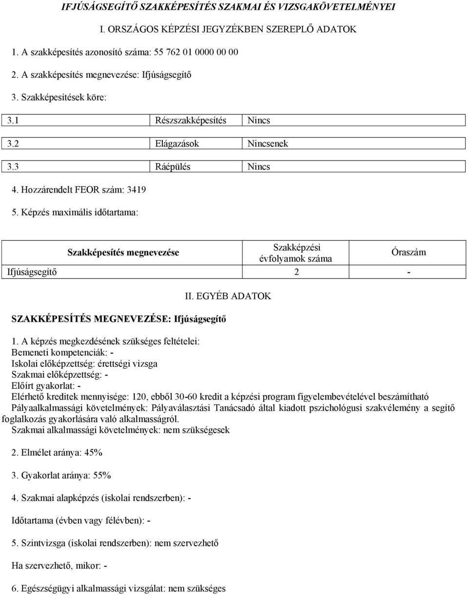 Képzés maximális időtartama: Szakképzési Szakképesítés megnevezése Óraszám évfolyamok száma Ifjúságsegítő 2 - SZAKKÉPESÍTÉS MEGNEVEZÉSE: Ifjúságsegítő II. EGYÉB ADATOK 1.