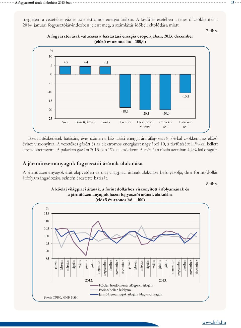(előző év azonos hó =100,0) 10 5 4,5 4,4 4,3 0-5 -10-15 -20-25 -18,7 Szén Brikett, koksz Tűzifa Távfűtés Elektromos energia -20,1-20,0 Vezetékes gáz -10,5 Palackos gáz Ezen intézkedések hatására,