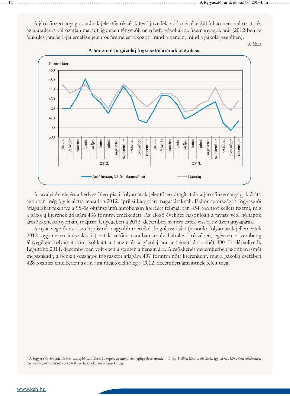 ábra A benzin és a gázolaj fogyasztói árának alakulása Forint/liter 460 450 440 430 420 410 400 390 2012. 2013.