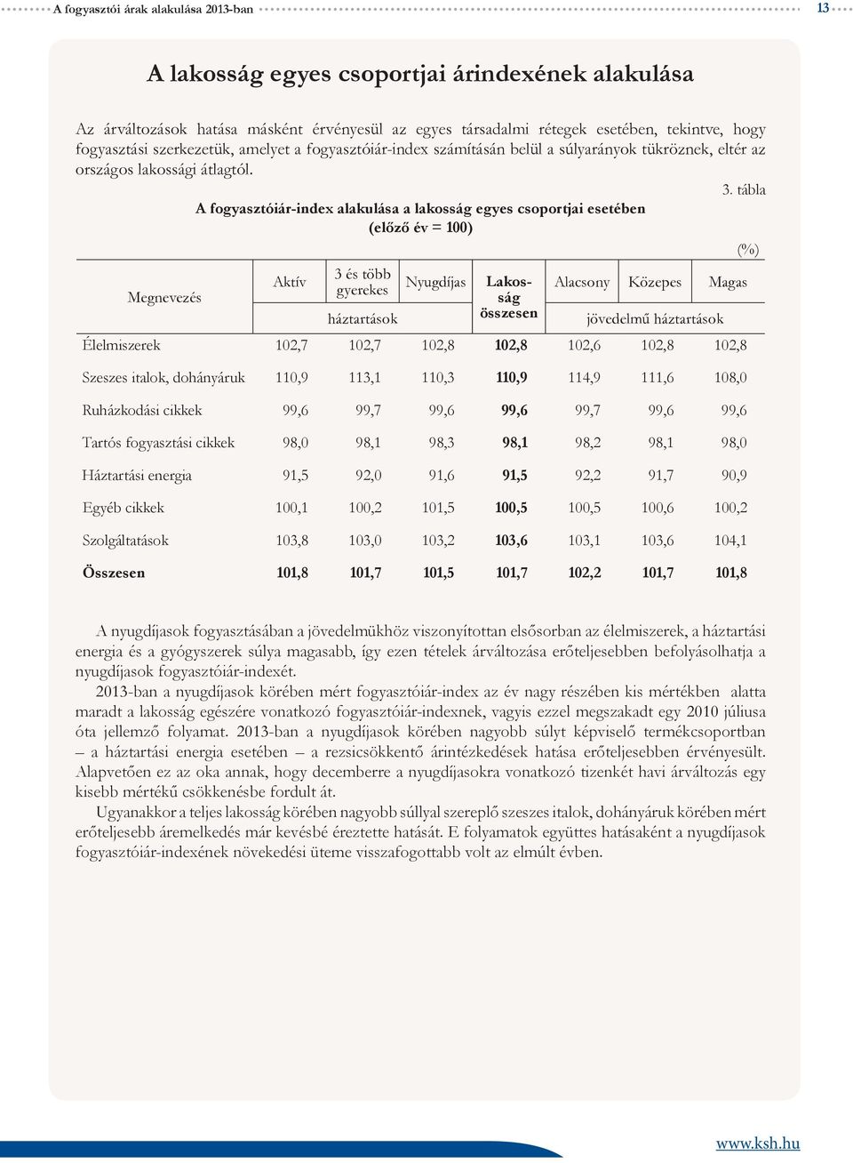 tábla A fogyasztóiár-index alakulása a lakosság egyes csoportjai esetében (előző év = 100) () Megnevezés Aktív 3 és több gyerekes háztartások Nyugdíjas Lakosság összesen Alacsony Közepes Magas