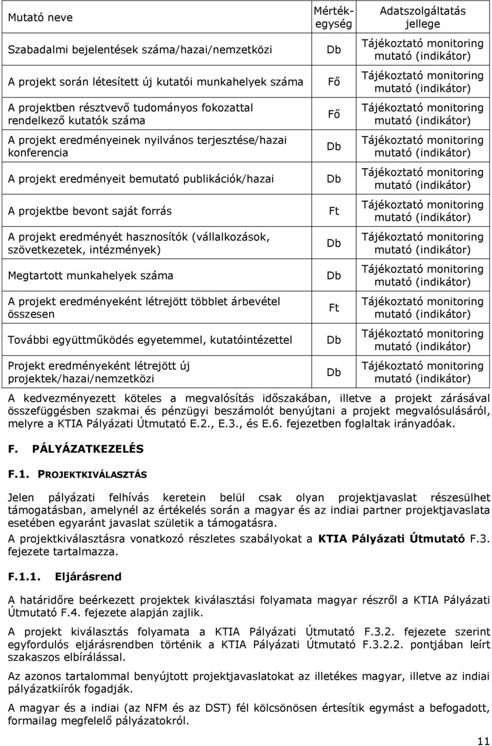 intézmények) Megtartott munkahelyek száma A projekt eredményeként létrejött többlet árbevétel összesen További együttműködés egyetemmel, kutatóintézettel Projekt eredményeként létrejött új