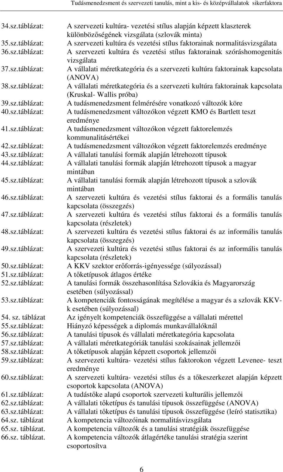 sz.táblázat: A tudásmenedzsment felmérésére vonatkozó változók köre 40.sz.táblázat: A tudásmenedzsment változókon végzett KMO és Bartlett teszt eredménye 41.sz.táblázat: A tudásmenedzsment változókon végzett faktorelemzés kommunalitásértékei 42.