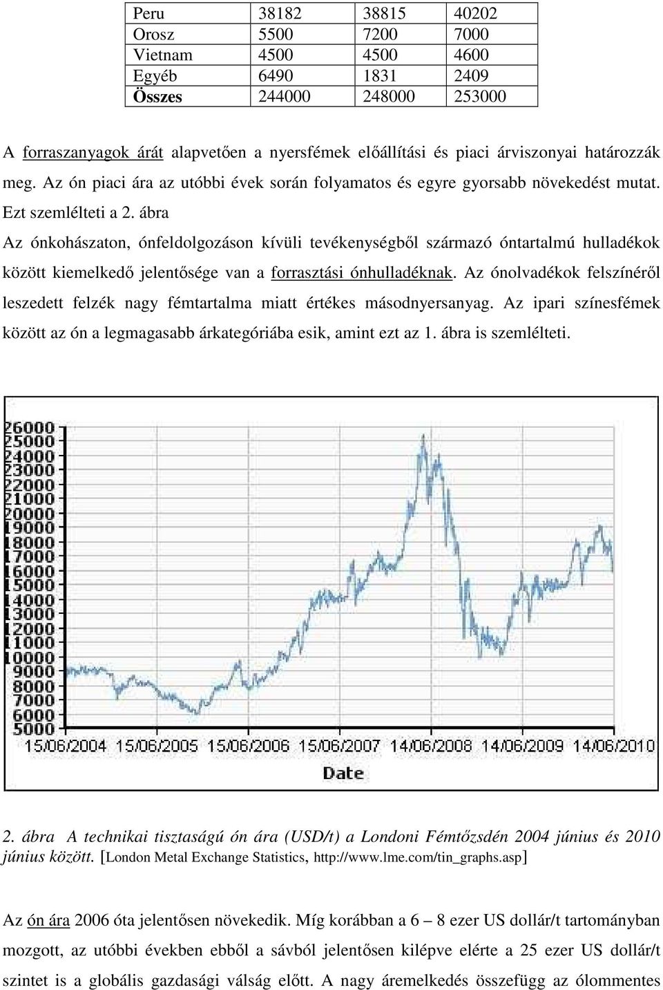 ábra Az ónkohászaton, ónfeldolgozáson kívüli tevékenységbıl származó óntartalmú hulladékok között kiemelkedı jelentısége van a forrasztási ónhulladéknak.