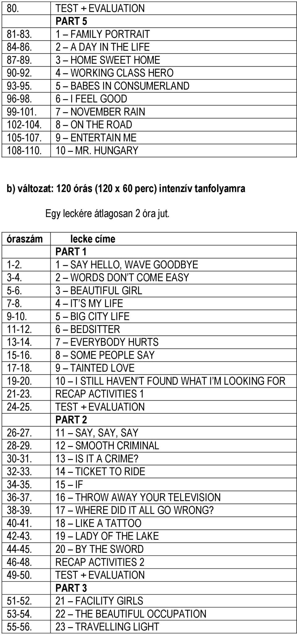 óraszám lecke címe PART 1 1-2. 1 SAY HELLO, WAVE GOODBYE 3-4. 2 WORDS DON T COME EASY 5-6. 3 BEAUTIFUL GIRL 7-8. 4 IT S MY LIFE 9-10. 5 BIG CITY LIFE 11-12. 6 BEDSITTER 13-14. 7 EVERYBODY HURTS 15-16.