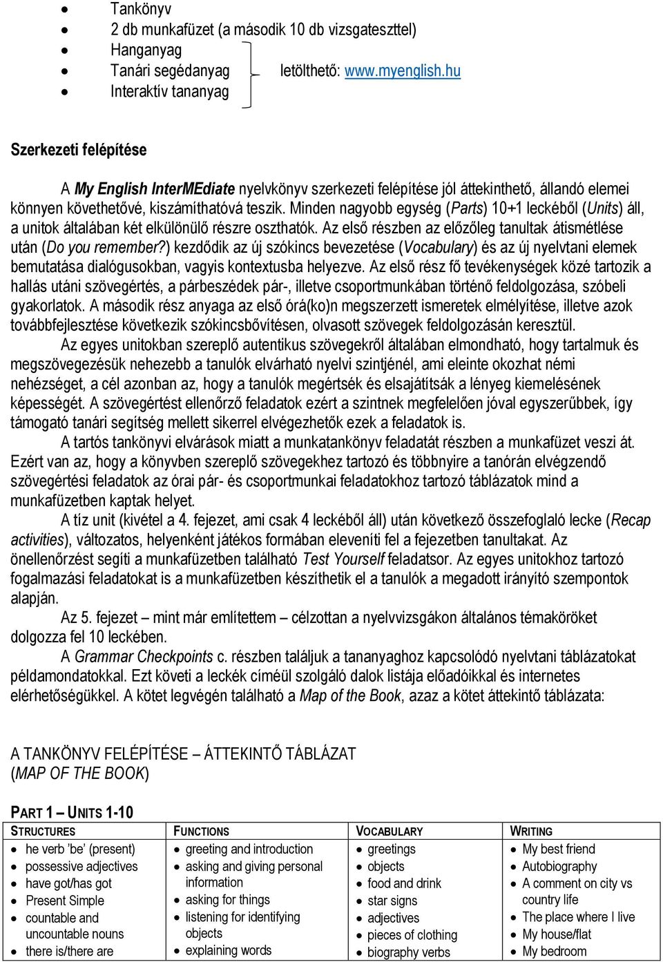 Minden nagyobb egység (Parts) 10+1 leckéből (Units) áll, a unitok általában két elkülönülő részre oszthatók. Az első részben az előzőleg tanultak átismétlése után (Do you remember?