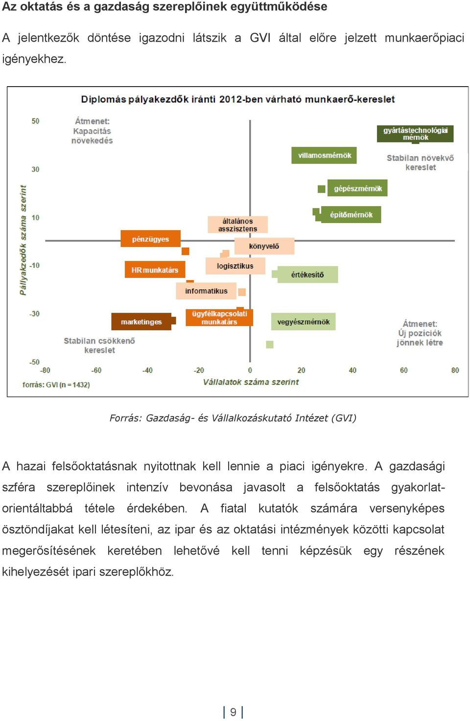 A gazdasági szféra szereplőinek intenzív bevonása javasolt a felsőoktatás gyakorlatorientáltabbá tétele érdekében.