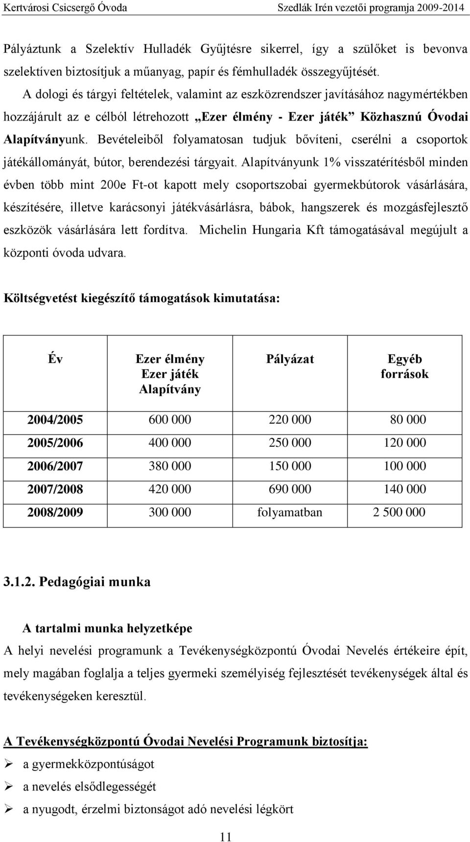 Bevételeiből folyamatosan tudjuk bővíteni, cserélni a csoportok játékállományát, bútor, berendezési tárgyait.