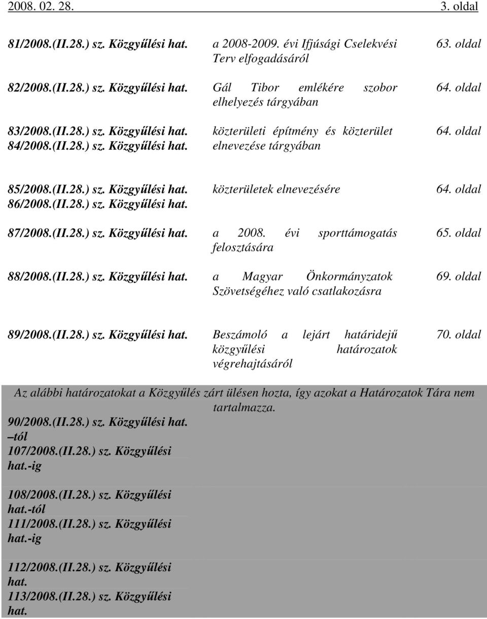 oldal 87/2008.(II.28.) sz. Közgyűlési hat. a 2008. évi sporttámogatás felosztására 88/2008.(II.28.) sz. Közgyűlési hat. a Magyar Önkormányzatok Szövetségéhez való csatlakozásra 65. oldal 69.
