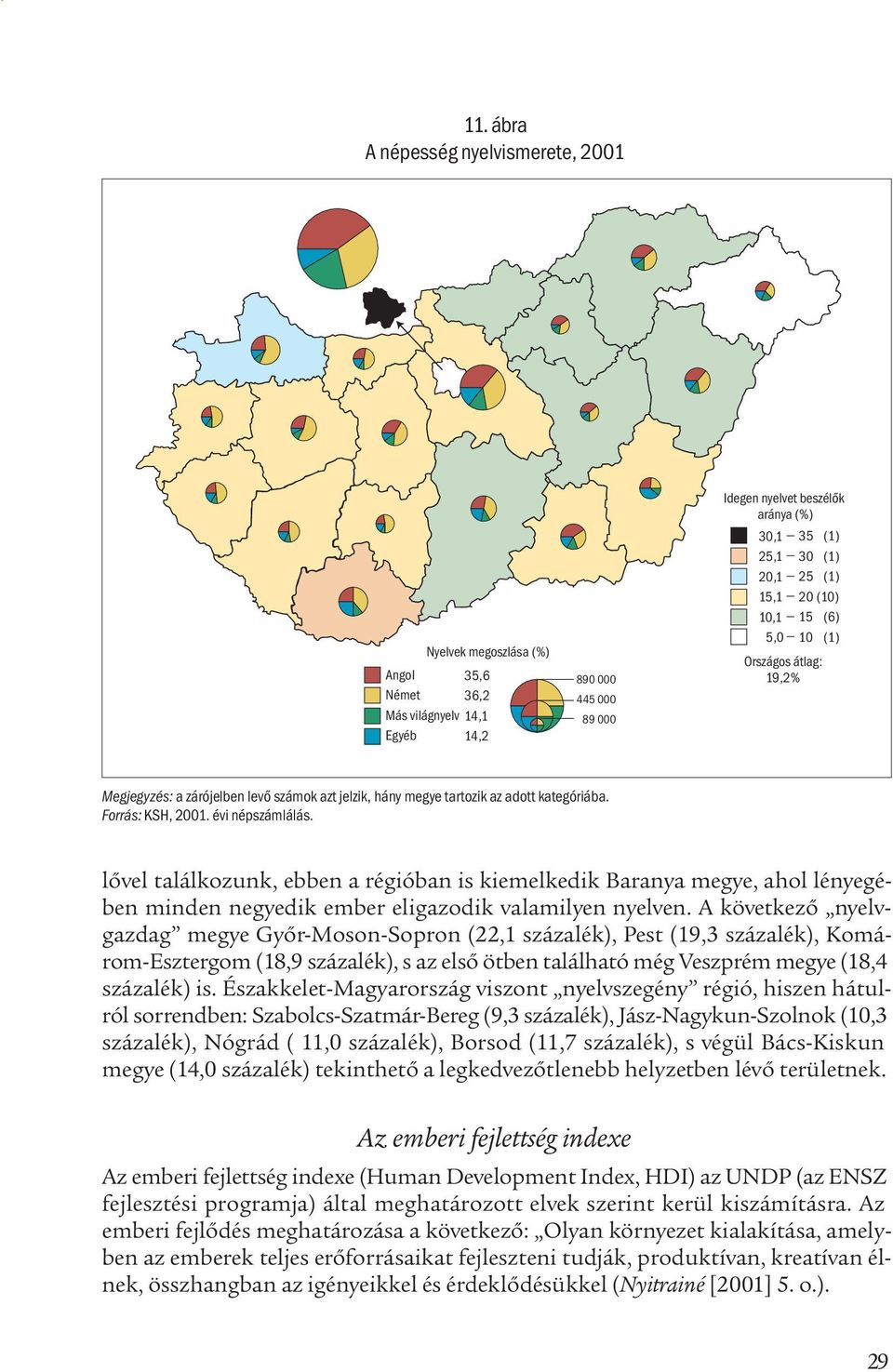 lővel találkozunk, ebben a régióban is kiemelkedik Baranya megye, ahol lényegében minden negyedik ember eligazodik valamilyen nyelven.