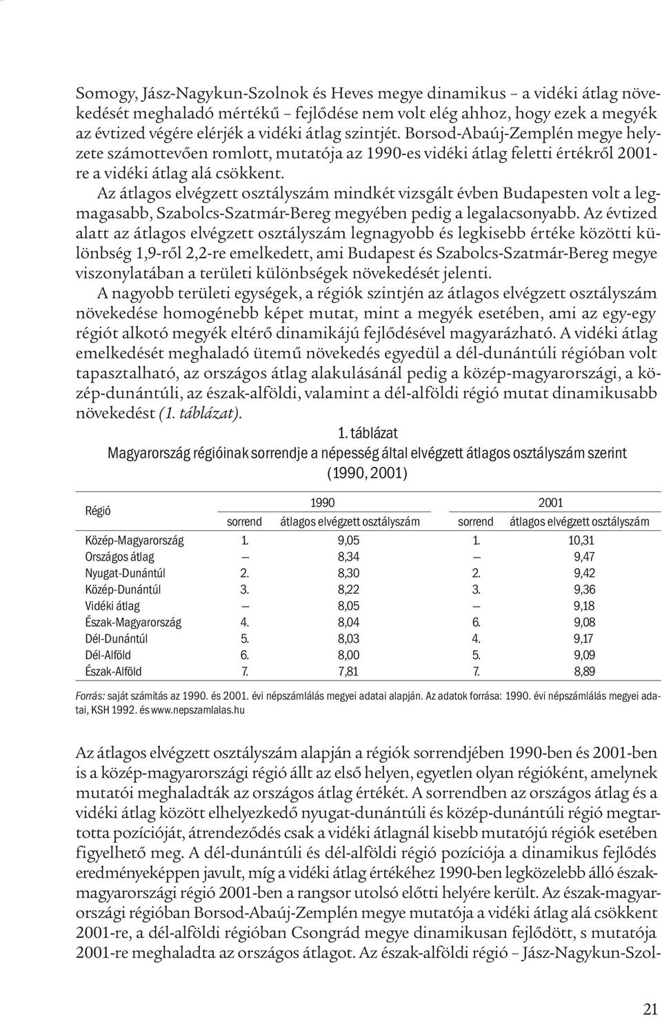 Az átlagos elvégzett osztályszám mindkét vizsgált évben Budapesten volt a legmagasabb, Szabolcs-Szatmár-Bereg megyében pedig a legalacsonyabb.