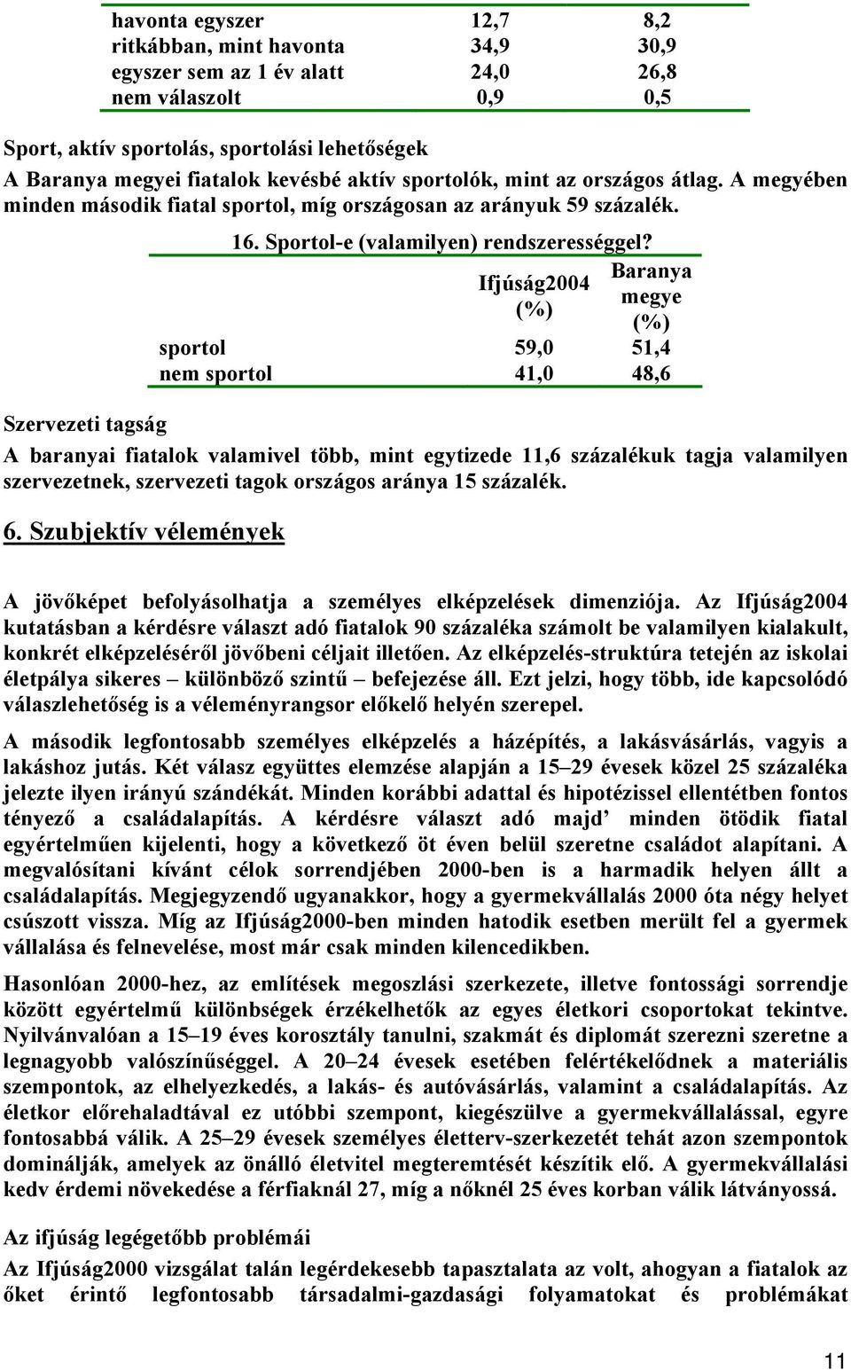 sportol 59,0 51,4 nem sportol 41,0 48,6 Szervezeti tagság A baranyai fiatalok valamivel több, mint egytizede 11,6 százalékuk tagja valamilyen szervezetnek, szervezeti tagok országos aránya 15