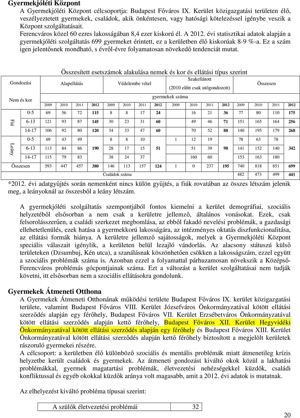 Ferencváros közel 60 ezres lakosságában 8,4 ezer kiskorú él. A 2012. évi statisztikai adatok alapján a gyermekjóléti szolgáltatás 699 gyermeket érintett, ez a kerületben élő kiskorúak 8-9 %-a.