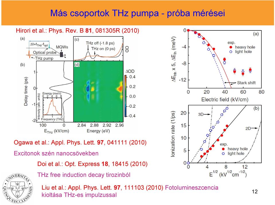 97, 041111 (2010) Excitonok szén nanocsövekben Doi et al.: Opt.