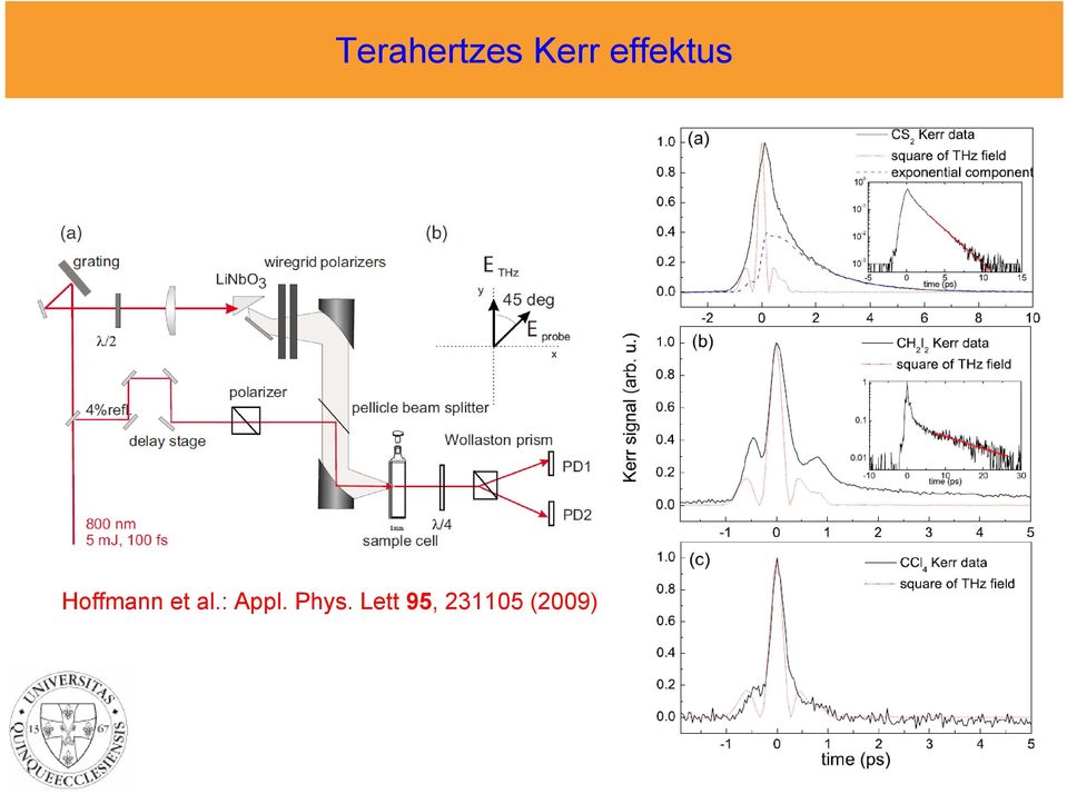 et al.: Appl. Phys.