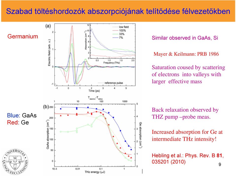 with larger effective mass Blue: GaAs Red: Ge Back relaxation observed by THZ pump probe meas.