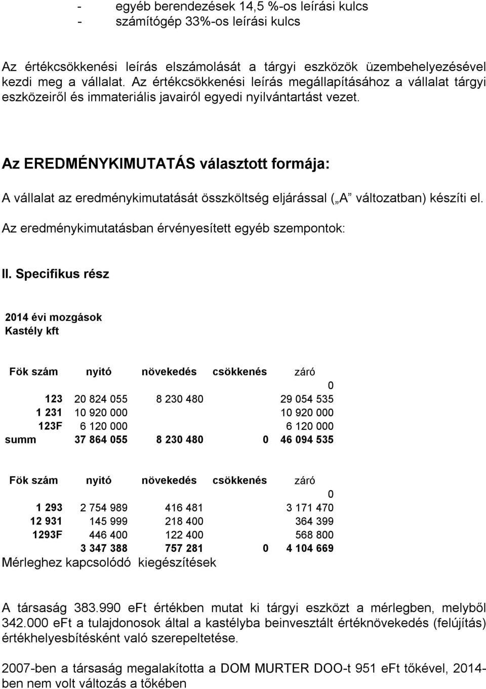 Az EREDMÉNYKIMUTATÁS választott formája: A vállalat az eredménykimutatását összköltség eljárással ( A változatban) készíti el. Az eredménykimutatásban érvényesített egyéb szempontok: II.