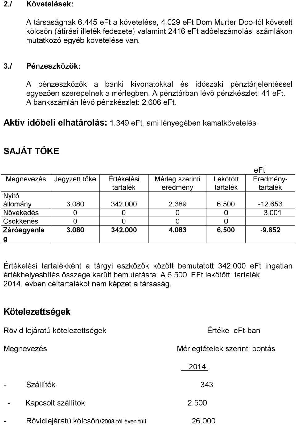 / Pénzeszközök: A pénzeszközök a banki kivonatokkal és időszaki pénztárjelentéssel egyezően szerepelnek a mérlegben. A pénztárban lévő pénzkészlet: 41 eft. A bankszámlán lévő pénzkészlet: 2.606 eft.