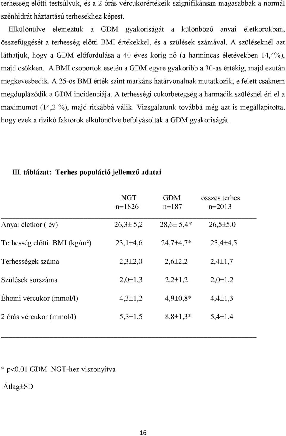 A szüléseknél azt láthatjuk, hogy a GDM előfordulása a 40 éves korig nő (a harmincas életévekben 14,4%), majd csökken.