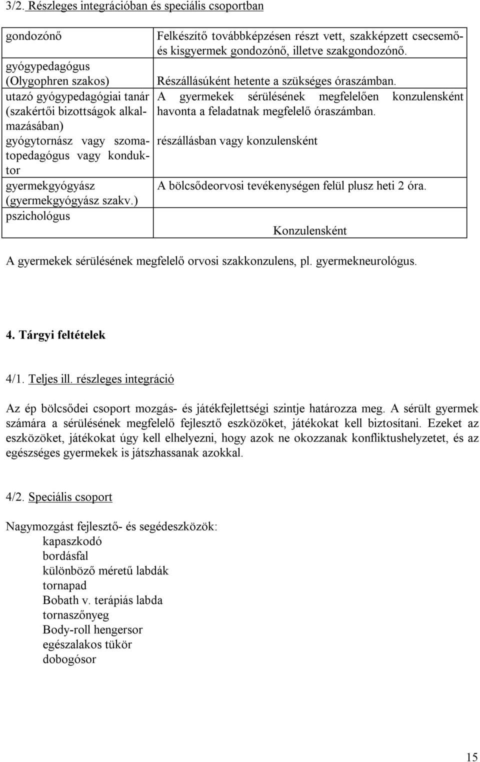 utazó gyógypedagógiai tanár A gyermekek sérülésének megfelelően konzulensként (szakértői bizottságok alkal- havonta a feladatnak megfelelő óraszámban.