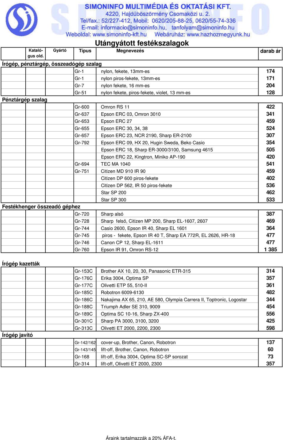 23, NCR 2190, Sharp ER-2100 307 Gr-792 Epson ERC 09, HX 20, Hugin Sweda, Beko Casio 354 Epson ERC 18, Sharp ER-3000/3100, Samsung 4615 505 Epson ERC 22, Kingtron, Miniko AP-190 420 Gr-694 TEC MA 1040