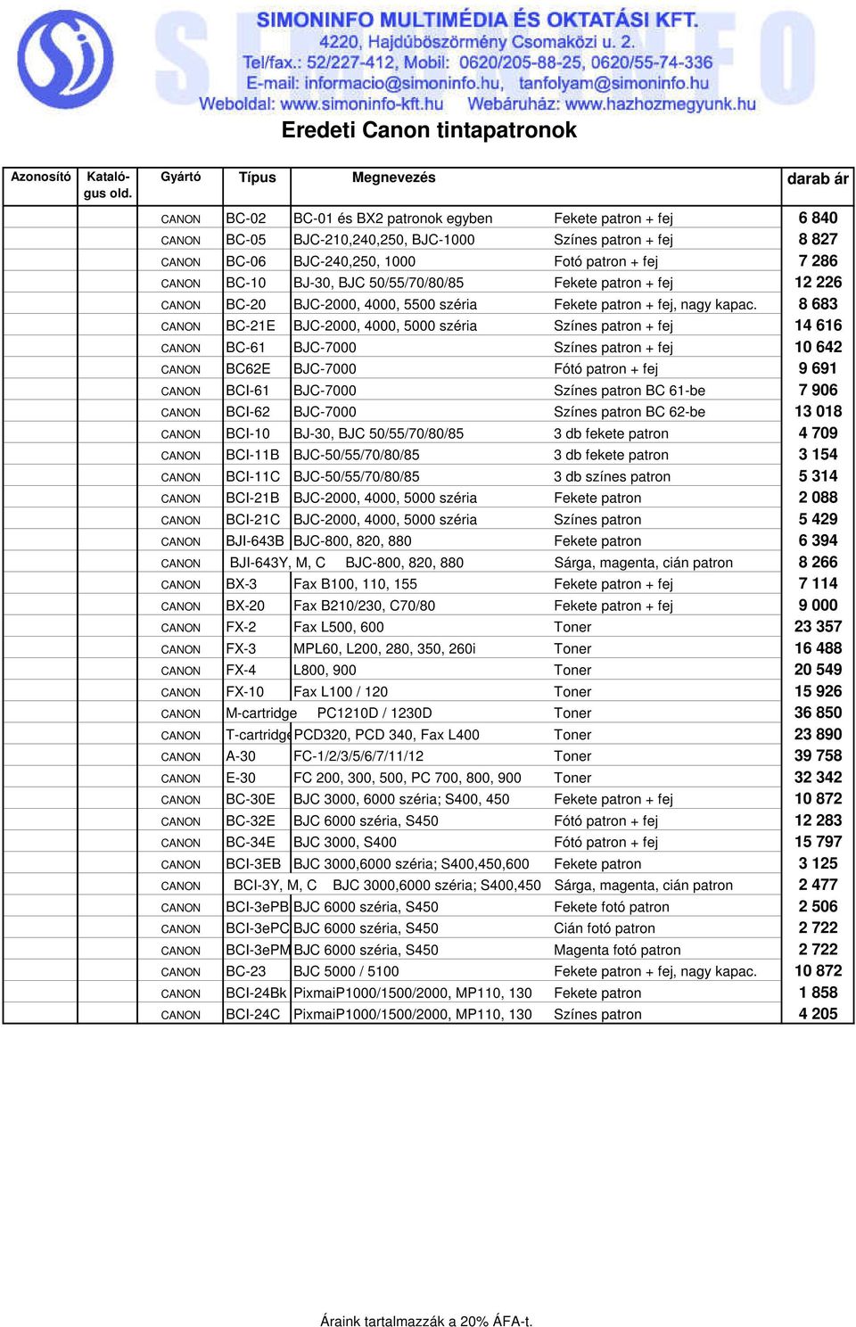 8 683 CANON BC-21E BJC-2000, 4000, 5000 széria Színes patron + fej 14 616 CANON BC-61 BJC-7000 Színes patron + fej 10 642 CANON BC62E BJC-7000 Fótó patron + fej 9 691 CANON BCI-61 BJC-7000 Színes