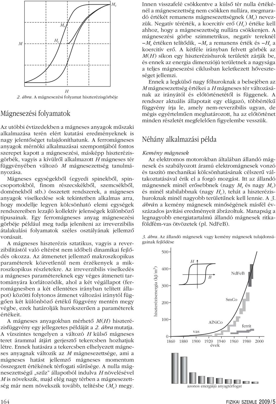 A ferromágneses anyagok mérnöki alkalmazásai szempontjából fontos szerepet kapott a mágnesezési, másképp hiszterézisgörbék, vagyis a kívülrôl alkalmazott H mágneses tér függvényében változó M