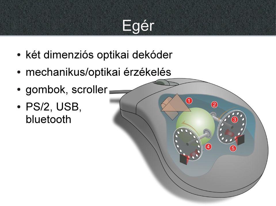 mechanikus/optikai