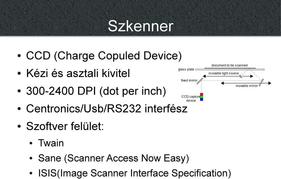 Centronics/Usb/RS232 interfész Szoftver felület: Twain