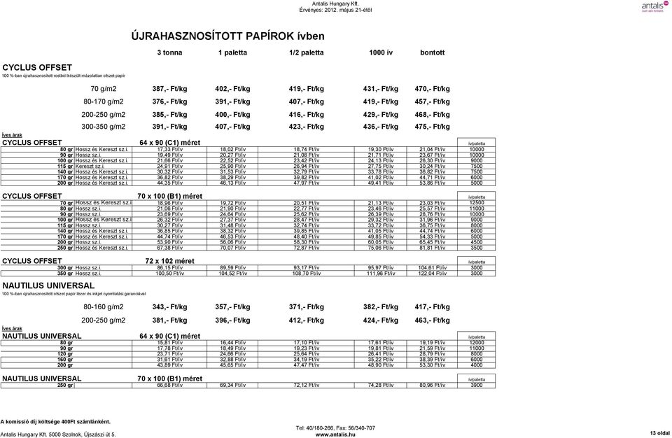 CYCLUS OFFSET 64 x 90 (C1) méret ív/paletta 80 gr Hossz és Kereszt sz.i. 17,33 Ft/ív 18,02 Ft/ív 18,74 Ft/ív 19,30 Ft/ív 21,04 Ft/ív 10000 90 gr Hossz sz.i. 19,49 Ft/ív 20,27 Ft/ív 21,08 Ft/ív 21,71 Ft/ív 23,67 Ft/ív 10000 100 gr Hossz és Kereszt sz.