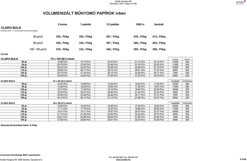 Ft/kg 345,- Ft/kg 355,- Ft/kg 388,- Ft/kg CLARO BULK 70 x 100 (B1) méret ív/paletta ív/rizsma 80 gr 18,98 Ft/ív 19,74 Ft/ív 20,53 Ft/ív 21,15 Ft/ív 23,12 Ft/ív 12500 500 90 gr 20,79 Ft/ív 21,62 Ft/ív