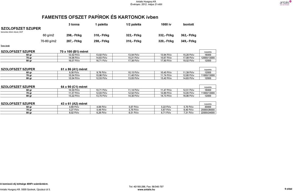 Ft/ív 17,08 Ft/ív 12000/13000 80 gr 16,07 Ft/ív 16,71 Ft/ív 17,38 Ft/ív 17,90 Ft/ív 19,52 Ft/ív 12000 SZOLOFSZET SZUPER 61 x 86 (A1) méret ív/paletta 60 gr 9,38 Ft/ív 9,76 Ft/ív 10,15 Ft/ív 10,45
