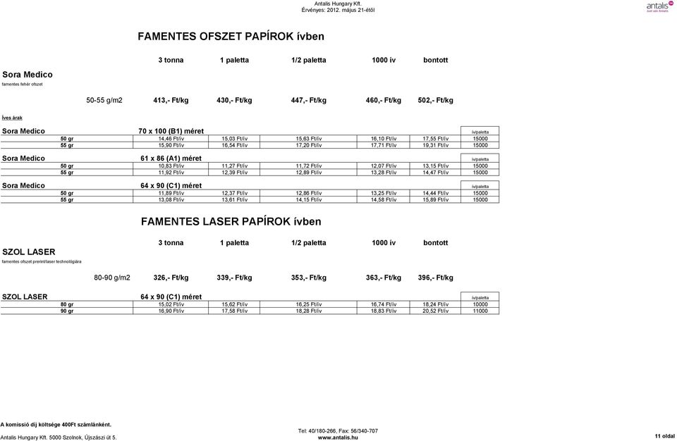 11,72 Ft/ív 12,07 Ft/ív 13,15 Ft/ív 15000 55 gr 11,92 Ft/ív 12,39 Ft/ív 12,89 Ft/ív 13,28 Ft/ív 14,47 Ft/ív 15000 Sora Medico 64 x 90 (C1) méret ív/paletta 50 gr 11,89 Ft/ív 12,37 Ft/ív 12,86 Ft/ív