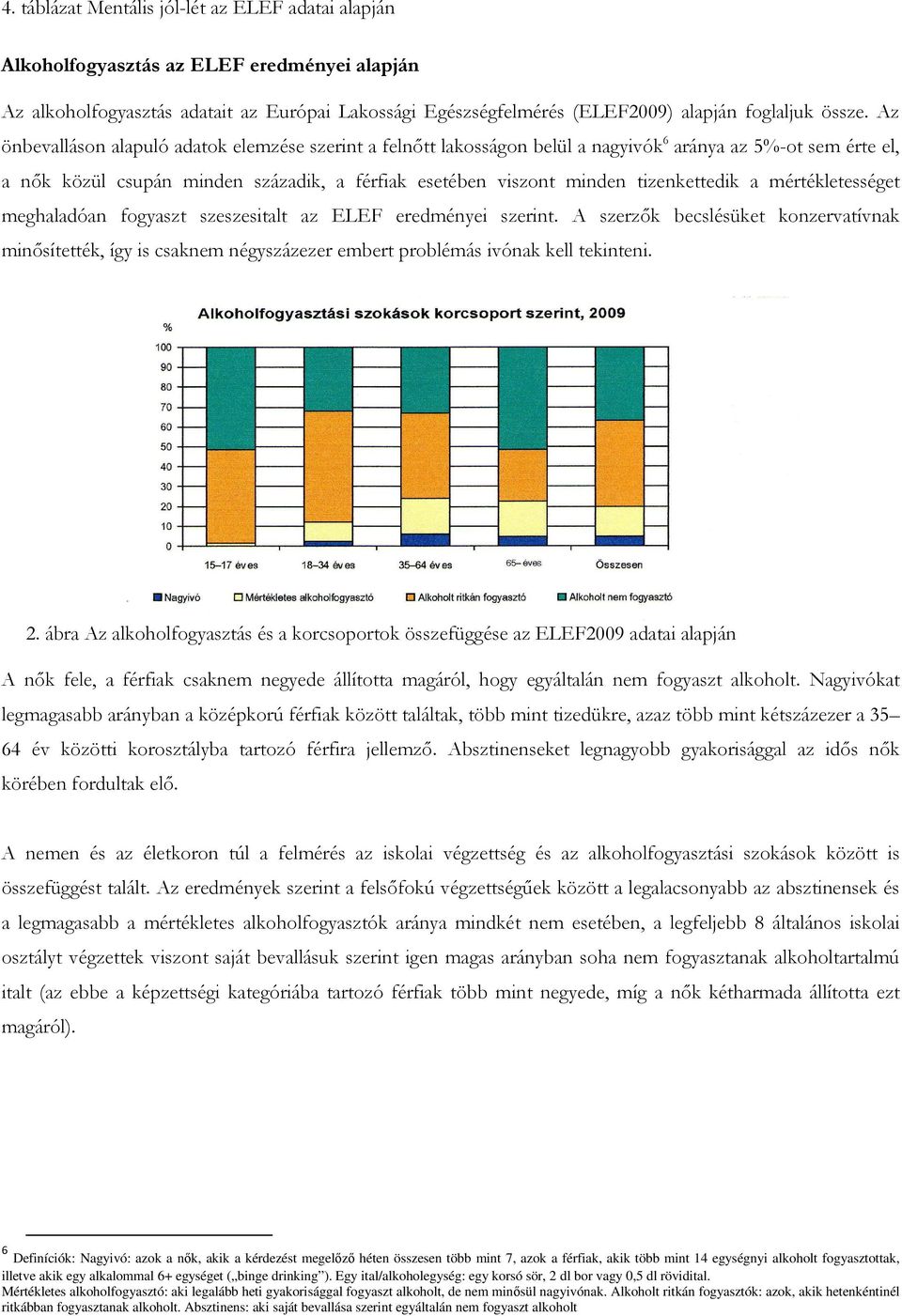 tizenkettedik a mértékletességet meghaladóan fogyaszt szeszesitalt az ELEF eredményei szerint.