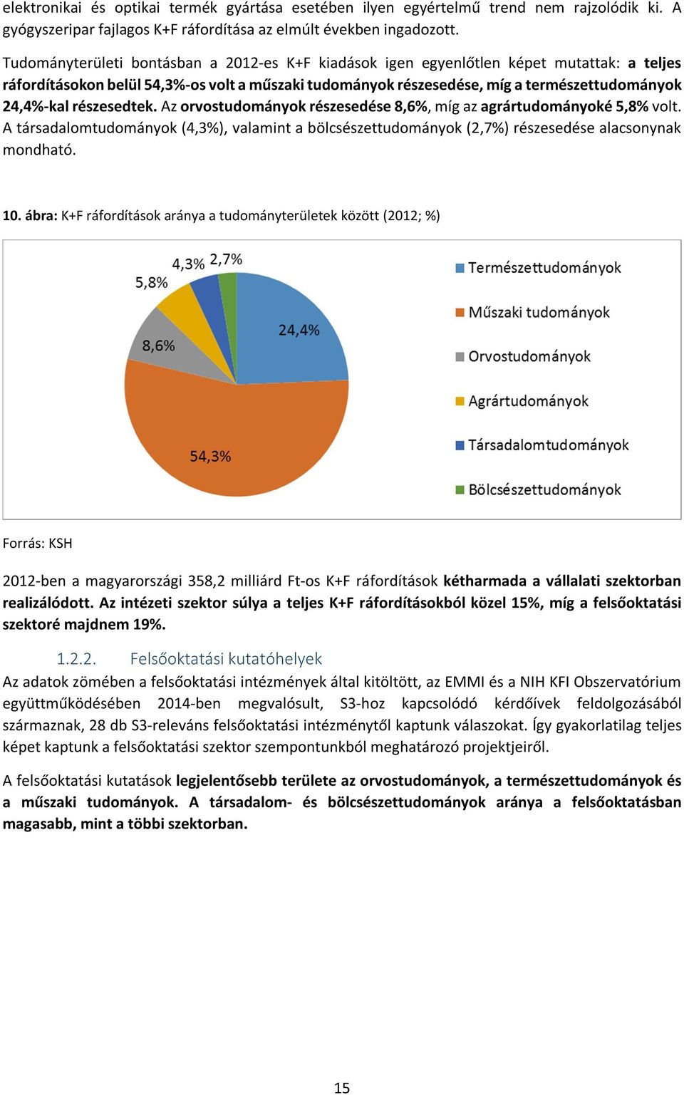 részesedtek. Az orvostudományok részesedése 8,6%, míg az agrártudományoké 5,8% volt. A társadalomtudományok (4,3%), valamint a bölcsészettudományok (2,7%) részesedése alacsonynak mondható. 10.