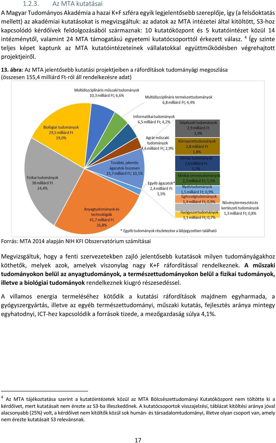 által kitöltött, S3-hoz kapcsolódó kérdőívek feldolgozásából származnak: 10 kutatóközpont és 5 kutatóintézet közül 14 intézménytől, valamint 24 MTA támogatású egyetemi kutatócsoporttól érkezett