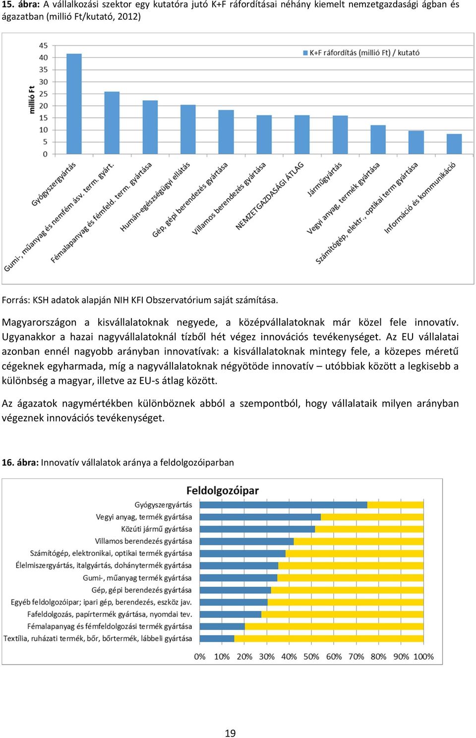 Az EU vállalatai azonban ennél nagyobb arányban innovatívak: a kisvállalatoknak mintegy fele, a közepes méretű cégeknek egyharmada, míg a nagyvállalatoknak négyötöde innovatív utóbbiak között a