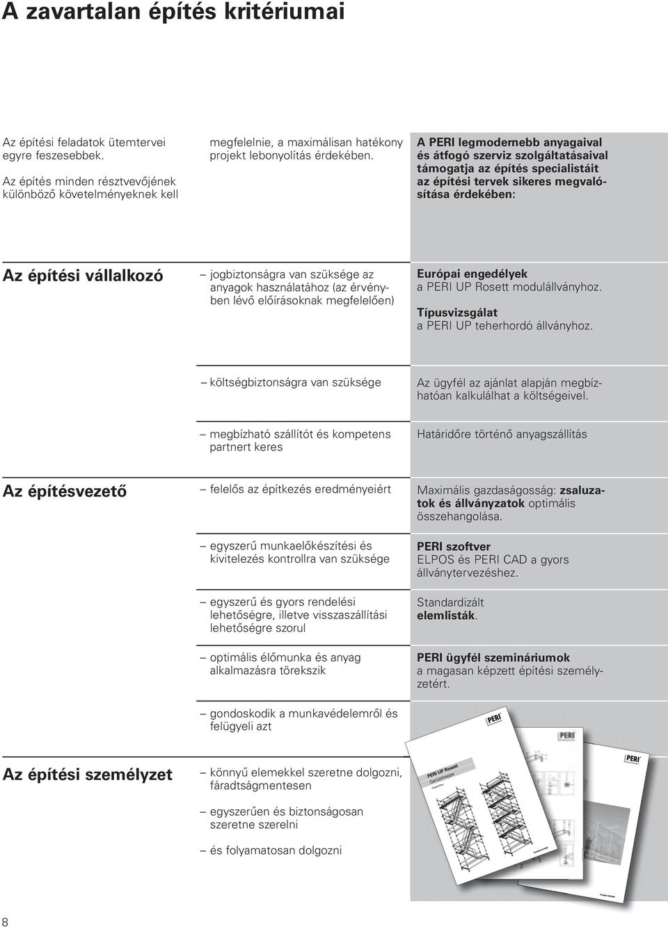 A PERI legmodernebb anyagaival és átfogó szerviz szolgáltatásaival támogatja az építés specialistáit az építési tervek sikeres megvalósítása érdekében: Az építési vállalkozó jogbiztonságra van