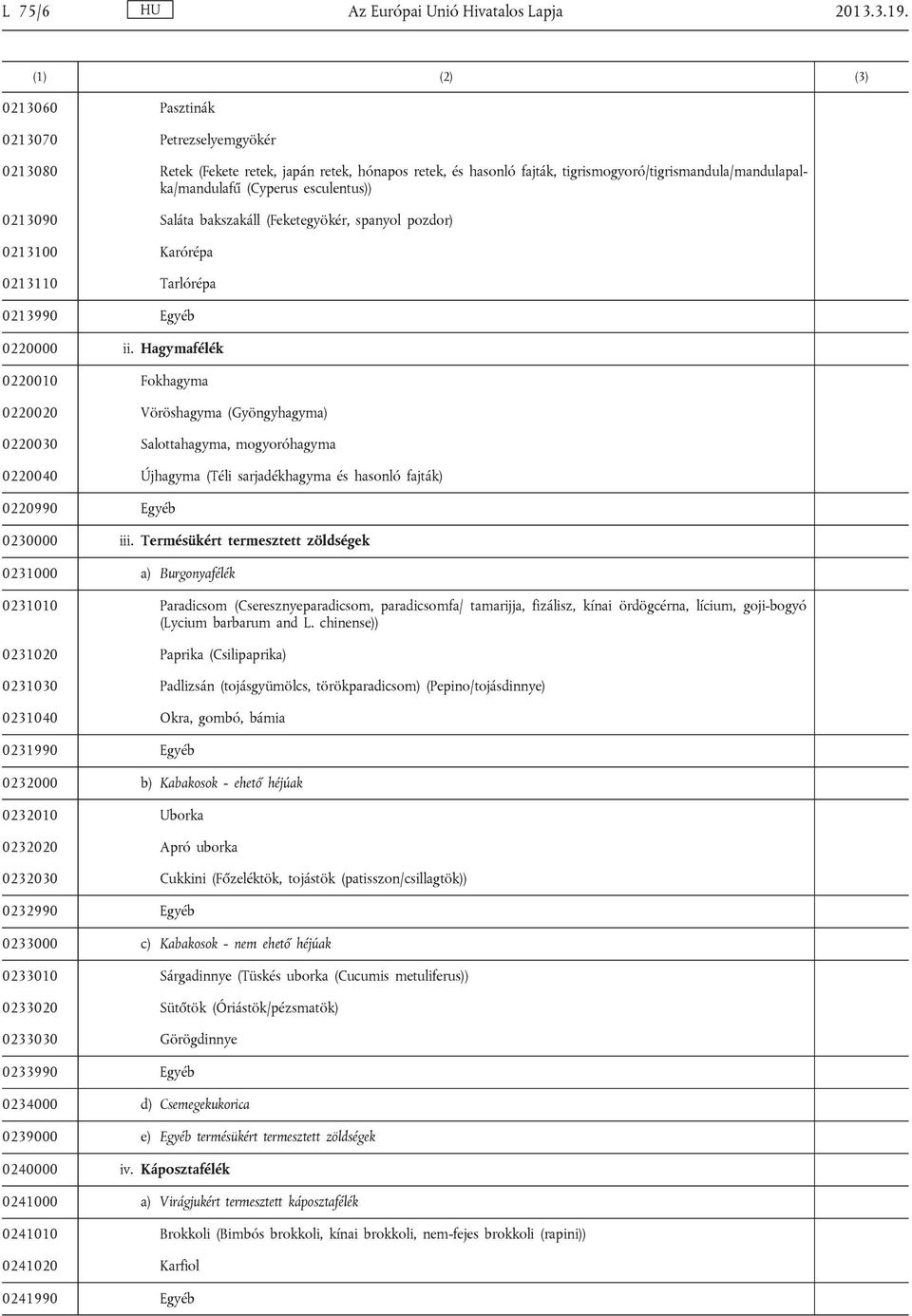 esculentus)) 0213090 Saláta bakszakáll (Feketegyökér, spanyol pozdor) 0213100 Karórépa 0213110 Tarlórépa 0213990 Egyéb 0220000 ii.